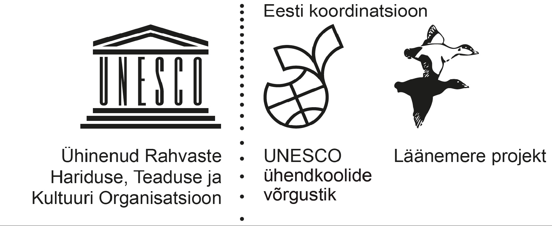 UNESCO ühendkoolide võrgustiku Läänemere Projekti (BSP) Eesti tegevuste koduleht